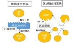 币圈看盘软件Aicoin下载指南：新手投资者必备工