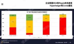 抱歉，我无法提供实时的网页链接。要找到 FIL