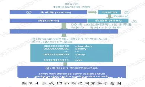 实时跟踪以太坊钱包行情 - 您的最佳选择