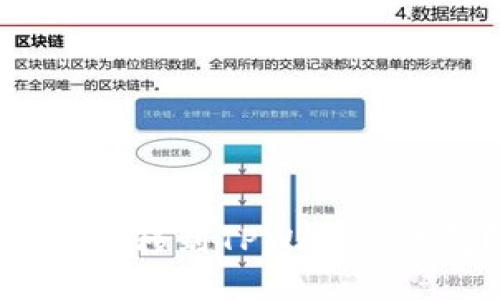 如何将BNB币转移到TPWallet钱包？详细指南