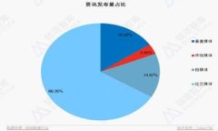 OKEX平台的合规性分析：你需知道的所有信息