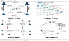 TPWallet如何添加监控地址：详细步骤与技巧