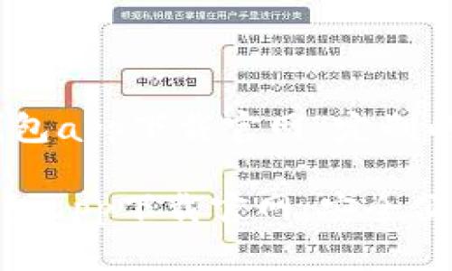 以下是为“okpay钱包app下载官网”定制的内容建议。

全面解析OKPay钱包app下载官网：安全便捷的数字钱包选择