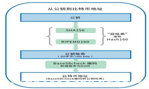 2023年最佳加密货币钱包查询网站，轻松管理您的数字资产