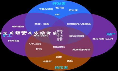 如何通过TPWallet将TRX转售为人民币？

关键词：TPWallet, TRX, 卖出人民币, 数字货币交易/guanjianci

### 内容主体大纲：

1. 引言
   - 简介TPWallet与TRX
   - 数字货币交易的现状

2. 什么是TPWallet？
   - TPWallet的功能概述
   - 如何注册和设置TPWallet

3. TRX (Tron) 简介
   - TRX的背景
   - TRX的用途和市场价值

4. 如何将TRX转售为人民币？
   - 步骤一：将TRX转入TPWallet
   - 步骤二：选择合适的交易平台
   - 步骤三：发布出售订单
   - 步骤四：完成交易并提取人民币

5. 交易注意事项
   - 选择安全可靠的平台
   - 注意汇率波动
   - 交易手续费的计算

6. 常见问题解答
   - 如何提高出售TRX的成交率？
   - TRX出售需要多长时间？
   - 风险管理和防止诈骗措施
   - 是否存在税务问题？
   - 如何处理交易纠纷？
   - TRX的未来发展趋势

### 详细内容

#### 引言

随着数字货币的兴起，越来越多的人开始关注如何将数字资产转化为法定货币，其中人民币作为中国的法定货币，成为大家关注的重点之一。TPWallet作为一款便捷的数字钱包，支持多种数字货币的存储与交易。在本文中，我们将深入探讨如何通过TPWallet将TRX（Tron）转售为人民币，帮助您更好地了解这一过程。

---

#### 什么是TPWallet？

TPWallet是一个安全、便捷的数字钱包，允许用户管理多种数字货币资产。用户可以轻松地发送、接收和交换数字货币。TPWallet支持的币种众多，其中包括我们讨论的TRX。注册TPWallet非常简单，只需下载应用并按照提示进行注册即可。

---

#### TRX (Tron) 简介

TRX是Tron网络的原生数字货币，旨在通过区块链技术实现去中心化的娱乐平台。Tron允许开发者构建和托管去中心化应用（DApps），其生态系统正在快速发展。TRX拥有广泛的使用场景，包括内容创作、游戏等，市场前景看好。

---

#### 如何将TRX转售为人民币？

##### 步骤一：将TRX转入TPWallet

首先，您需要确保您的TRX存储在TPWallet中。您可以通过将TRX从其他交易平台或钱包发送到TPWallet地址来实现。确保您使用正确的地址，以免导致资产丢失。

##### 步骤二：选择合适的交易平台

TPWallet本身可能不直接支持人民币提现，因此您可能需要将TRX转移到一个支持人民币交易的交易平台，如币安或火币。选择平台时，请考虑平台的信誉、安全性及交易费用。

##### 步骤三：发布出售订单

在交易平台上，您可以选择“出售TRX”并设置您希望的价格。请注意，市场价格会波动，因此建议您提前了解当前的市场价，以做出合理的报价。

##### 步骤四：完成交易并提取人民币

一旦您的TRX出售成功，您可以选择将得到的人民币提取到您的银行账户中。请确保您已完成相关的KYC（客户身份验证）步骤，以顺利提取资金。

---

#### 交易注意事项

在出售TRX之前，您还需要注意一些事项。首先，选择一个安全可靠的平台至关重要，以防止资产损失。其次，要注意汇率的波动，这可能会影响您的收益。交易手续费也是您需要考虑的因素之一，了解清楚这些费用可以帮助您更好地管理交易成本。

---

### 常见问题解答

#### 如何提高出售TRX的成交率？

选择合适的价格和时机
出售TRX时，价格的选择至关重要。您可以通过观察市场趋势、利用技术分析工具，选择一个合理的价格。时机也非常重要，市场的波动可能会影响成交的成功率，尽量选择在成交量较大的时段进行交易。

分析市场需求
您可以关注社区讨论、社交媒体等，了解目前市场上对TRX的需求情况。有时在热点时刻出售TRX，成交率会大幅提升。

---

#### TRX出售需要多长时间？

成交时间概述
TRX出售的时间主要取决于交易平台和市场情况。一般而言，如果您在平台上发布了合理的出售订单，成交可能会在几分钟内完成。

高手策略
为了加速成交，您可以选择在流动性较高的时段发布出售订单，或者适当降低价格以吸引买家。但是，这也需要您对市场动态有所了解，以避免损失。

---

#### 风险管理和防止诈骗措施

风险识别
在数字货币交易中，风险管理至关重要。常见的风险包括市场风险、流动性风险和网络风险。您需要通过多种手段来识别和降低这些风险。

防诈骗建议
防范诈骗的有效方法是严格不透露任何个人信息，使用多重验证等安全措施，定期检查您的账户安全设置，并选择信誉良好的交易平台。

---

#### 是否存在税务问题？

了解税务法规
在出售TRX后，您需要了解当地的税务法规。在中国，数字货币的交易可能涉及一定的税务问题，您需要咨询专业人士，根据规定申报和纳税。

税务筹划建议
您可以通过合理的资金安排和投资策略来降低税务压力，例如利用税务优惠政策等。确保您的交易记录清晰，以备日后审计。

---

#### 如何处理交易纠纷？

纠纷处理方式
如果在交易中遇到问题，可以通过交易平台的客服渠道进行咨询。此外，保持与买家良好的沟通也非常重要，确保信息透明，避免误解。

法律援助
在严重的纠纷情况下，寻求法律帮助是解决问题的有效方式。确保您记录所有交易细节，以便法律支持时提供证明。

---

#### TRX的未来发展趋势

技术创新
TRX作为一个快速发展的区块链平台，未来可能会引入更多的技术创新，包括更高效的共识机制和更的生态建设。这将进一步推动TRX的使用场景及市场价值。

市场竞争分析
随着市场上类似TRX的项目增多，TRX必须通过改进自身生态和技术不断提升竞争力，以应对市场变化。

---

以上是关于如何通过TPWallet将TRX转售为人民币的详细解析，每个环节都有其理论基础与实践指导，希望能为您提供实质性的帮助。