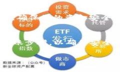 要确认Heco链（Huobi Eco-Chain）能否将代币转移到