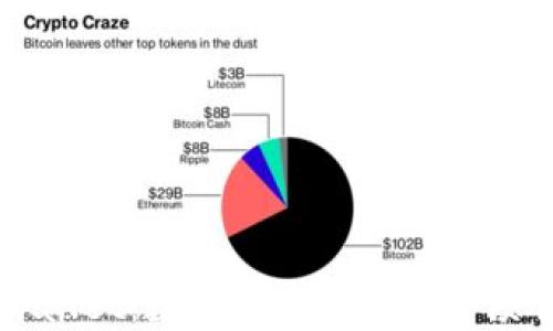 
TPWallet：数字货币钱包中的领军者