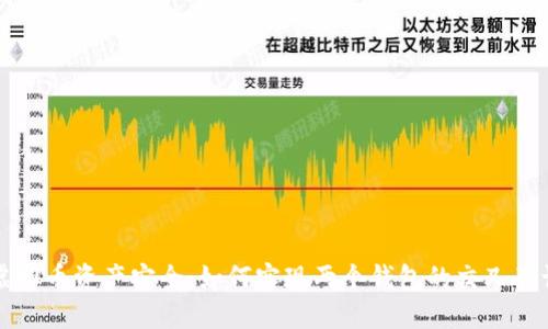 虚拟币资产安全：如何实现两个钱包的交叉确认