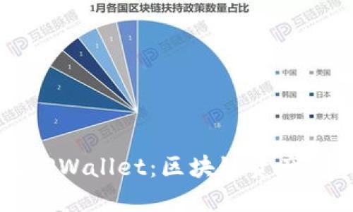 深入了解TPWallet：区块链资产管理的未来