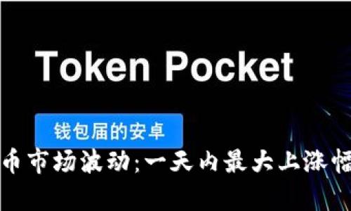 数字货币市场波动：一天内最大上涨幅度分析