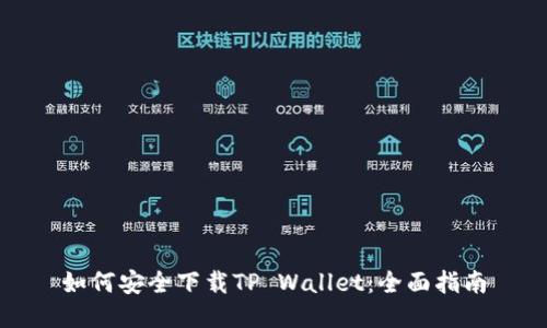 如何安全下载TP Wallet：全面指南