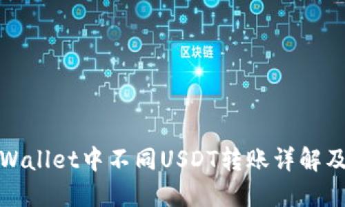 标题: TPWallet中不同USDT转账详解及实用指南