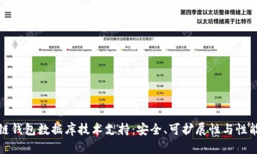 区块链钱包数据库技术支持：安全、可扩展性与性能之道