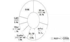 柚子数字钱包：安全快捷的数字资产管理工具