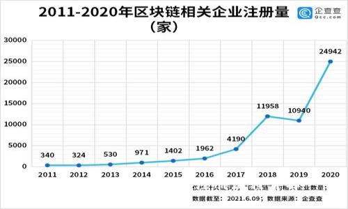 中国数字货币钱包注册流程详解