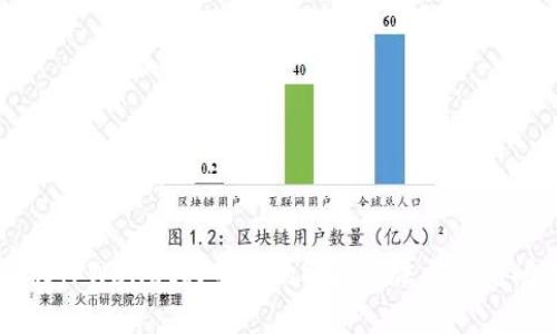 华为手机TPWallet打不开的解决方法与常见问题解答