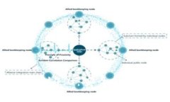 2024年虚拟币钱包协议4.0：安全性与用户体验的完