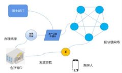 TPWallet OK链的资金转出指南：轻松安全地管理您的