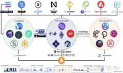 TPWallet分红解析：如何通过TPWallet获得利益