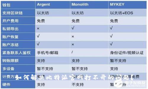 如何解决比特派官网打不开的问题？