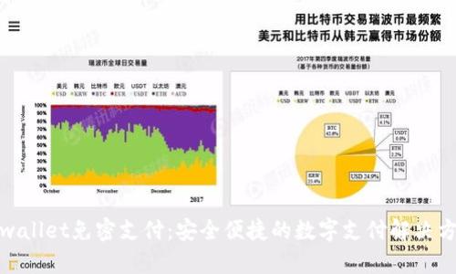 tpwallet免密支付：安全便捷的数字支付解决方案