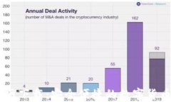 IM钱包 1.0官网下载：安全便捷的数字货币钱包解