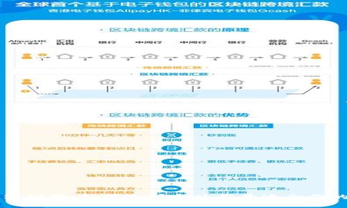 区块链钱包详解：如何选择与使用最适合你的加密钱包