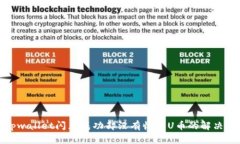 : tpwallet闪兑成功却没有收到U币的解决方法