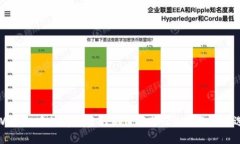 TPWallet中值得投资的新币推荐：2023年最佳选择