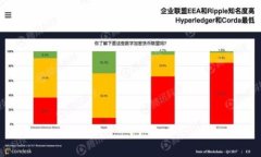 如何连接TokenPocket账户：完整指南