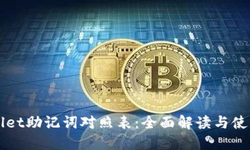 TPWallet助记词对照表：全面解读与使用指南