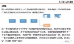   如何安全下载和使用TP冷钱包？/  关键词 guanj