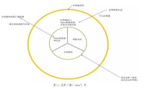 
如何使用TPWallet在火币链与OK链之间转账