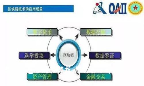 区块链钱包合规性解析：您需要了解的关键要素