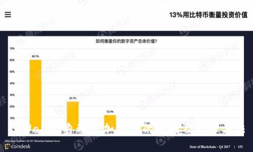 TPWallet自动增加新币的原因及处理方法