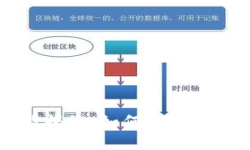 TPWallet隐藏的功能揭秘：如何充分利用你的数字资产钱包