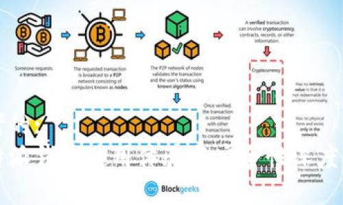 思考的:
比特派钱包使用体验与安全性深度分析