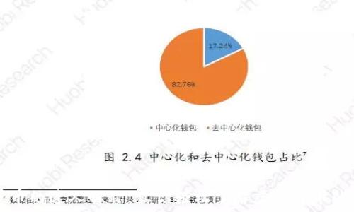   
数字货币的迷人昵称：让你轻松了解虚拟货币的“别名”