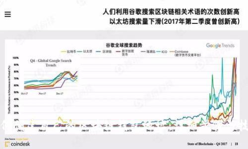 如何创建自己的区块链钱包地址：详细步骤与技巧