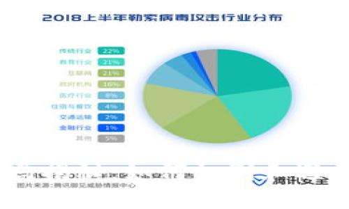 虚拟币骗局揭秘：如何识别和避免BVS诈骗