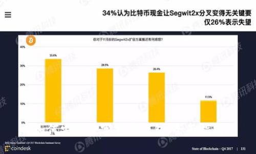 如何安装数字货币钱包：全面指南