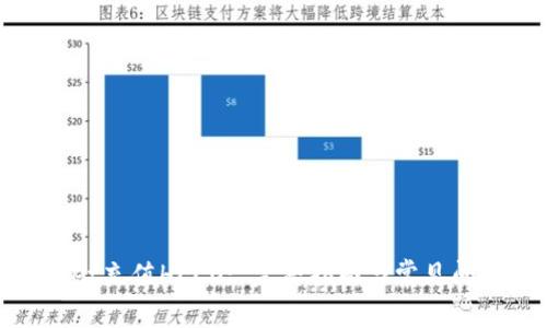 tpwallet充值HECO: 完整指南与常见问题解答