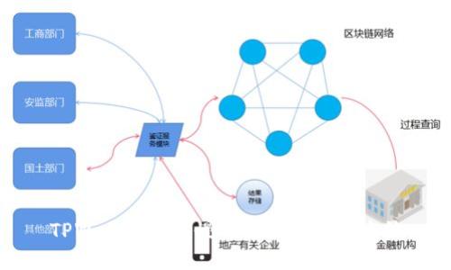 TPWallet转入慢的原因及解决办法