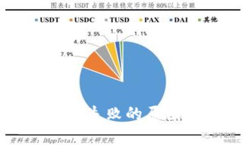 TPWallet购买失败的原因及解决方案