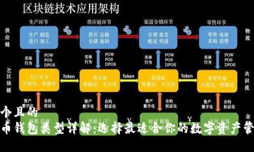 思考一个且的  
加密货币钱包类型详解：选择最适合你的数字资产管理方案