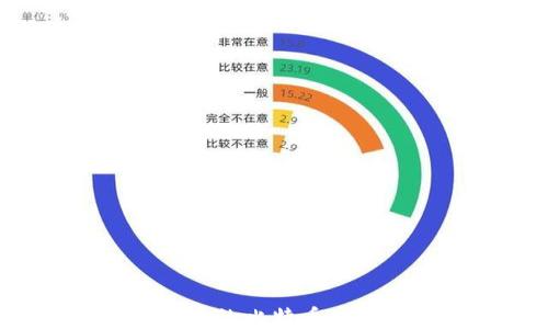 
中本聪挖的比特币去哪里了？