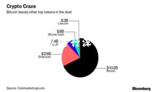 关于“Sc币是否可以提现到tpwallet”的主题，可以进行深入探讨。以下是符合您要求的内容结构和示例文本。

Sc币提现到tpwallet指南：全面解析和操作步骤