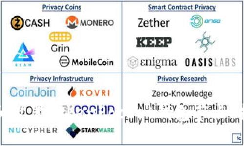 如何选择和设置TokenPocket钱包节点：指南与建议