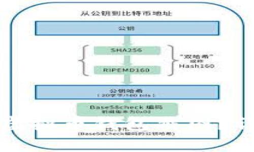 如何获取高清虚拟币钱包截图？详解技巧与方法