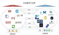 关于tpwallet的网络地址添加问题，TPWallet是一个支